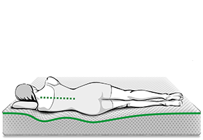 Illustration (Alphabet Mattress Density)