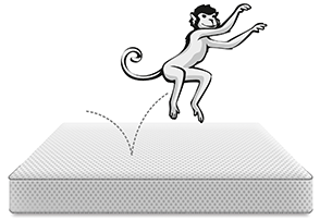 Illustration (Alphabet Mattress Reboundness)